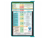 WhiteCoat Clipboard® - Teal Ovarian/Adnexal Sonography Edition